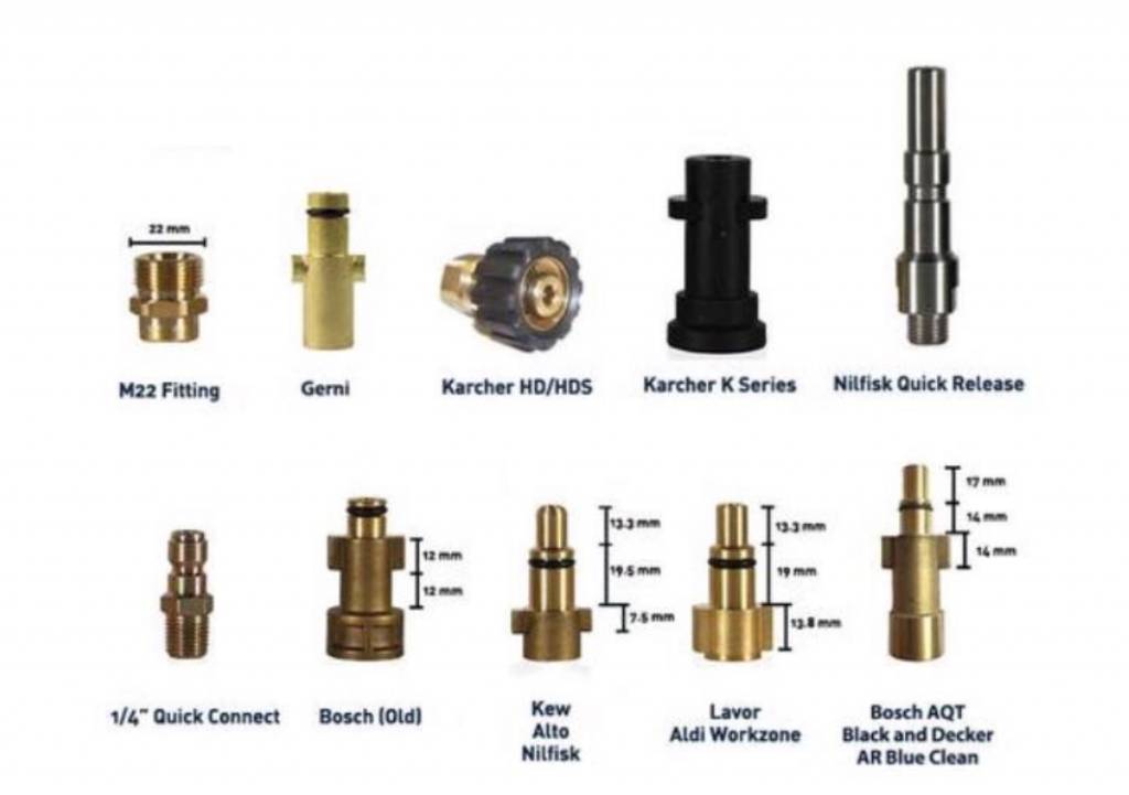 Carchemicals - Foam Lance Koppelingen