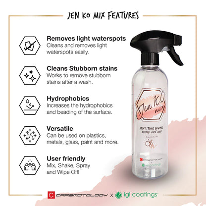 IGL Coatings - Jen K.O. 100ml