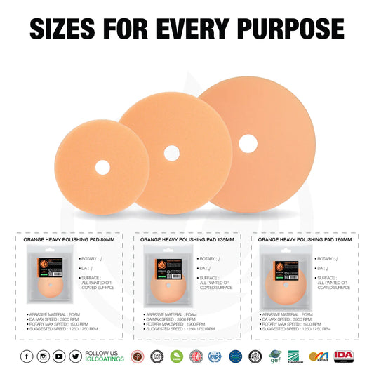 IGL Coatings - Orange Foam Compounding